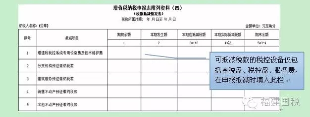 一般納稅人納稅申報,泉州一般納稅人,一般納稅人