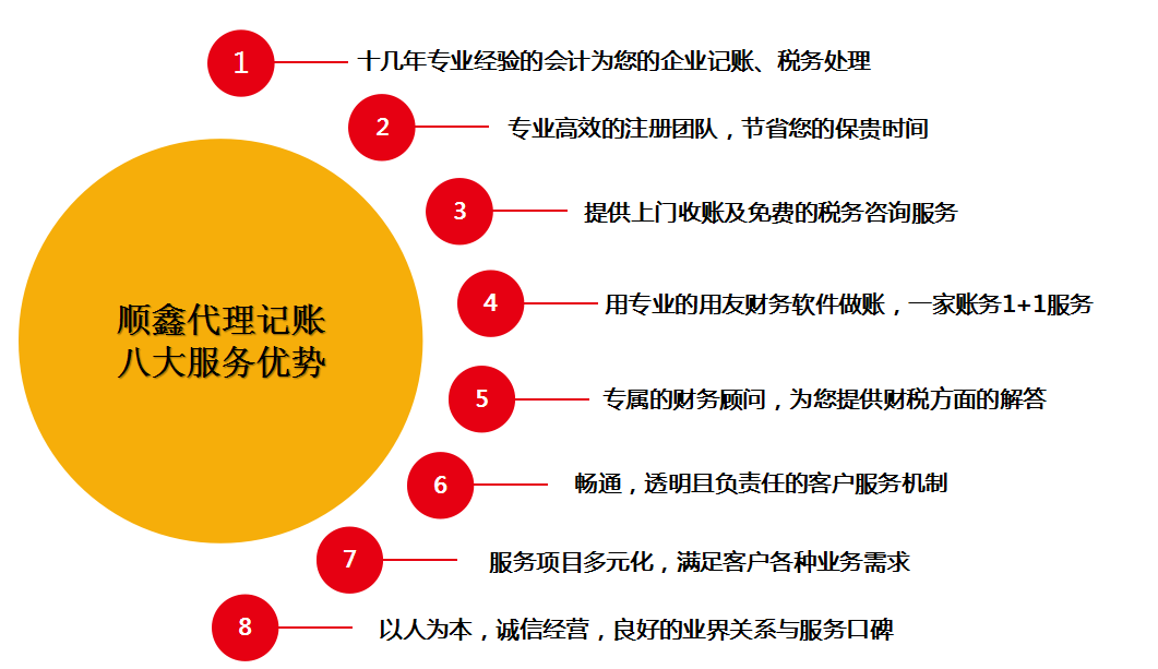 泉州,公司,分立,的,稅收,處理,是,怎樣,當(dāng),