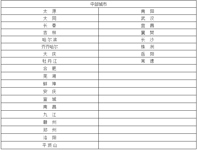 重磅,這些,小規模,納稅人,可,以自,開專,票,了,